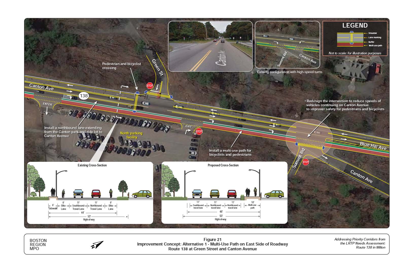 Figure 21 is an aerial photo of Route 138 at Green Street and Canton Avenue showing Alternative 1, a multi-use path on the east side of the roadway, and overlays showing the existing and proposed cross-sections.